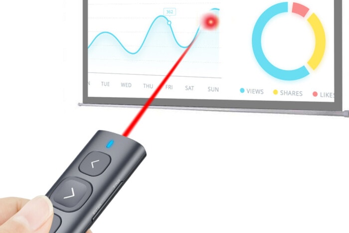 Wireless Laser Presentation Remote (Laser Pointer)