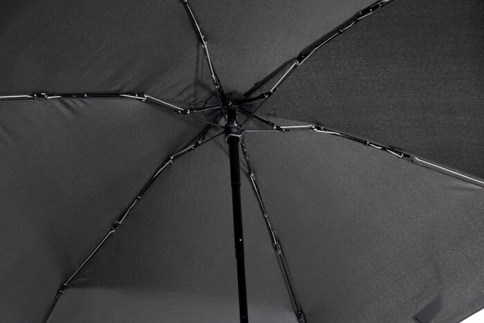 5-Stage Compact Folding Mechanism