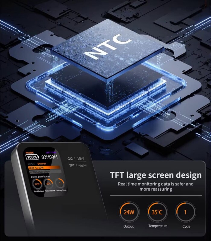 Real-Time Data Presenting TFT Screen
